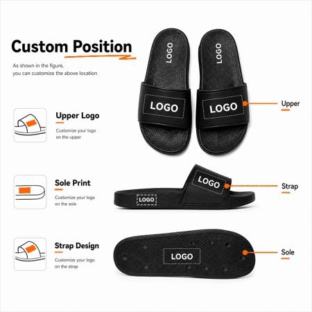 Custom Position